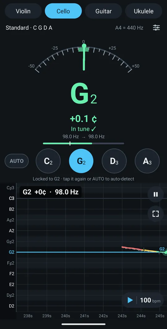 Cello tuner locked to the G string, reading G2 in tune above the pitch plot