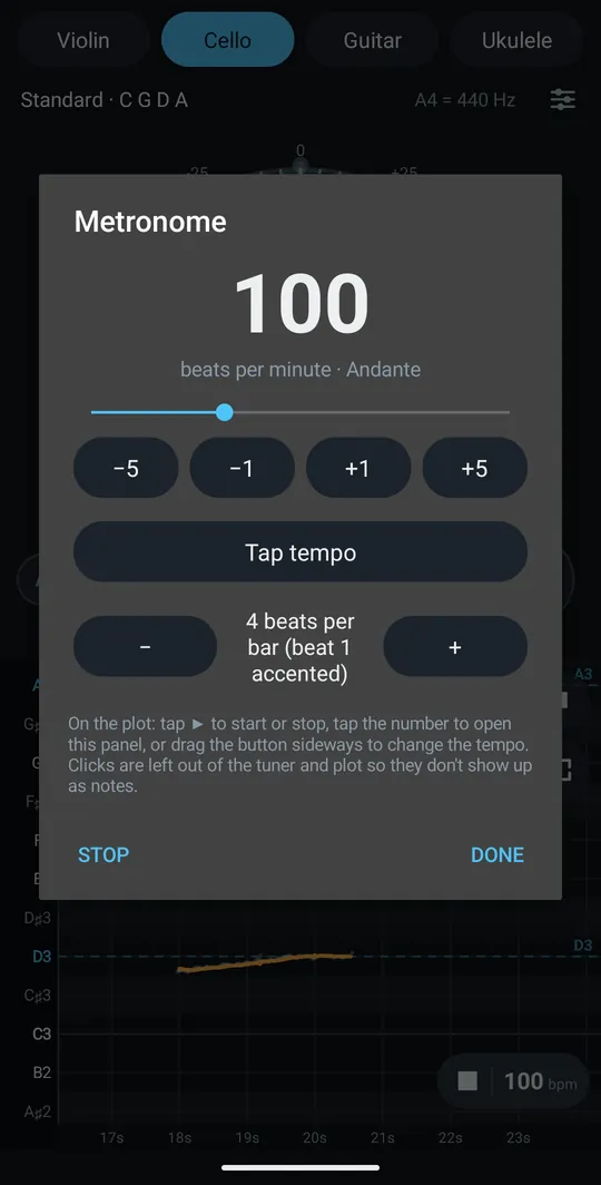 Metronome panel set to 100 beats per minute, with tap tempo and beats per bar